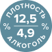 алкоголь и плотность